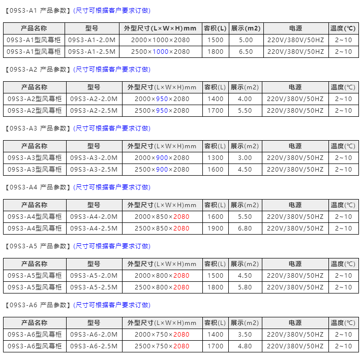 1477554566432655.png blob.png